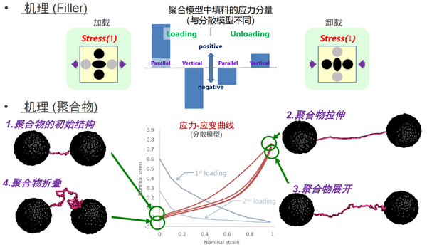 J-OCTA在材料研发领域的应用的图23